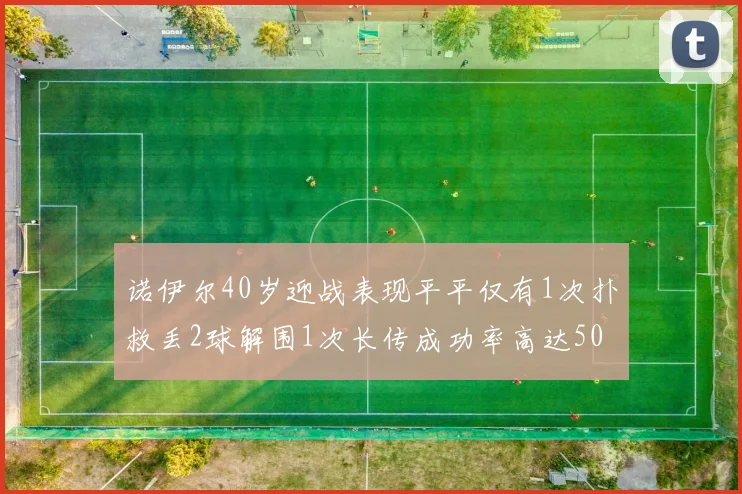 诺伊尔40岁迎战表现平平仅有1次扑救丢2球解围1次长传成功率高达50