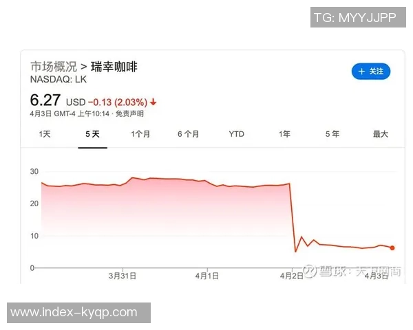 骑士主场对爵士票价差异明显最低仅6美元场边座高达463美元